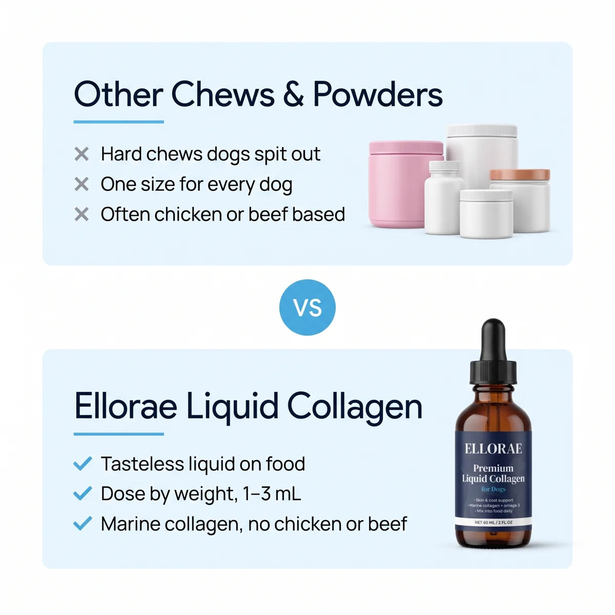 Other chews and powders compared with Ellorae liquid collagen