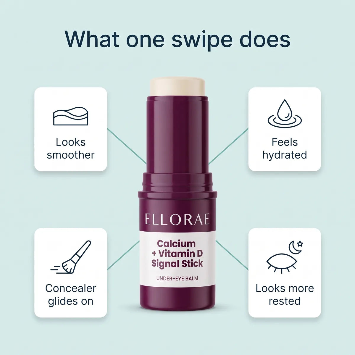 What one swipe does: looks smoother, feels hydrated, concealer glides on, looks more rested