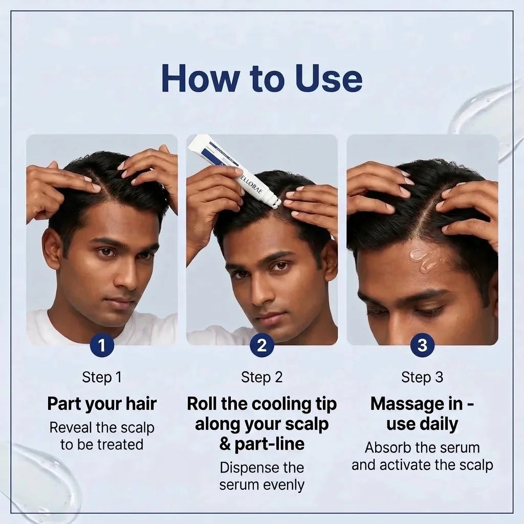 How to use