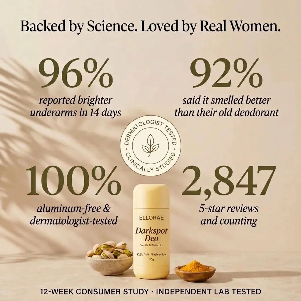 Backed by science