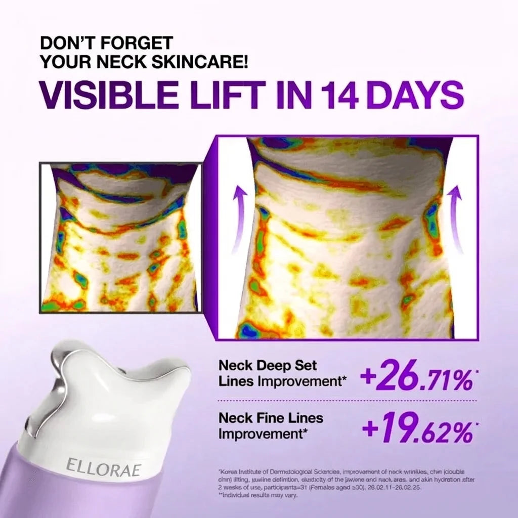 Neck in 14 days